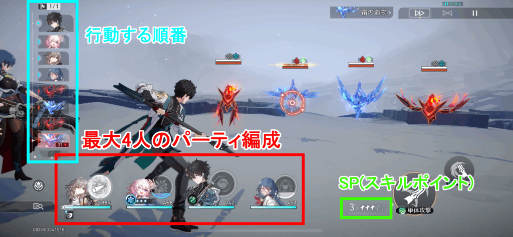 パーティ編成・SP(スキルポイント)・行動順の説明画像