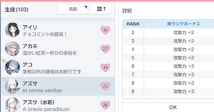 絆ランクの画像